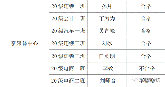 微信图片_20210421221901