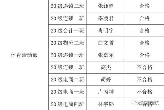 微信图片_20210421221515